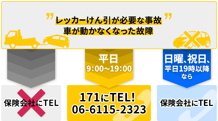 bJ[KvȎ́AԂȂȂ̏171TELI